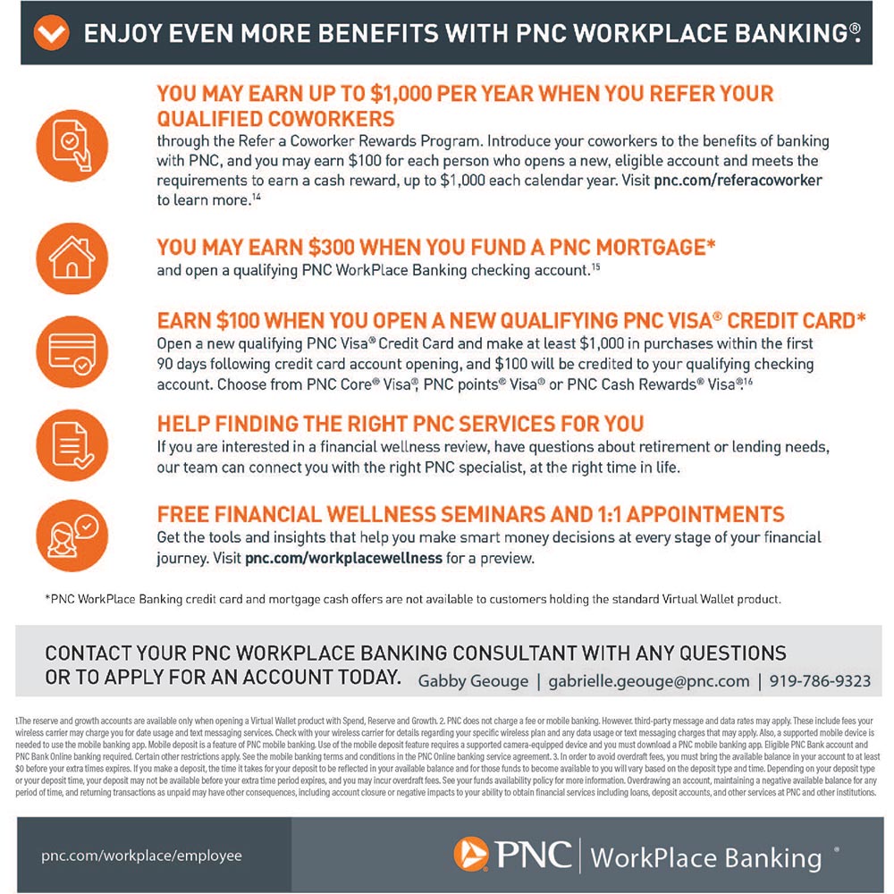 Image for PNC Bank